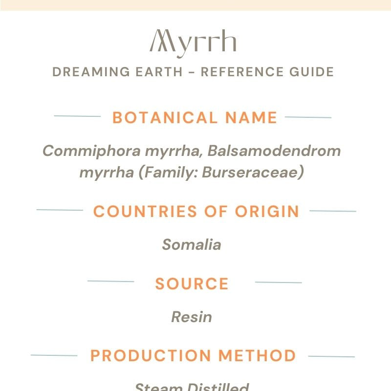 Myrrh Essential Oil - Dreaming Earth Inc